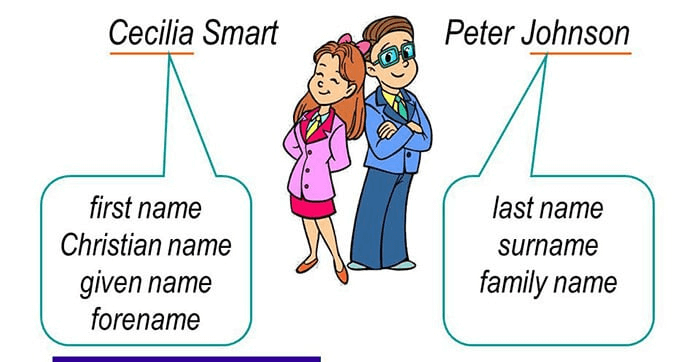 First name, last name, given name, surname được sử dụng trong ngữ cảnh khác nhau