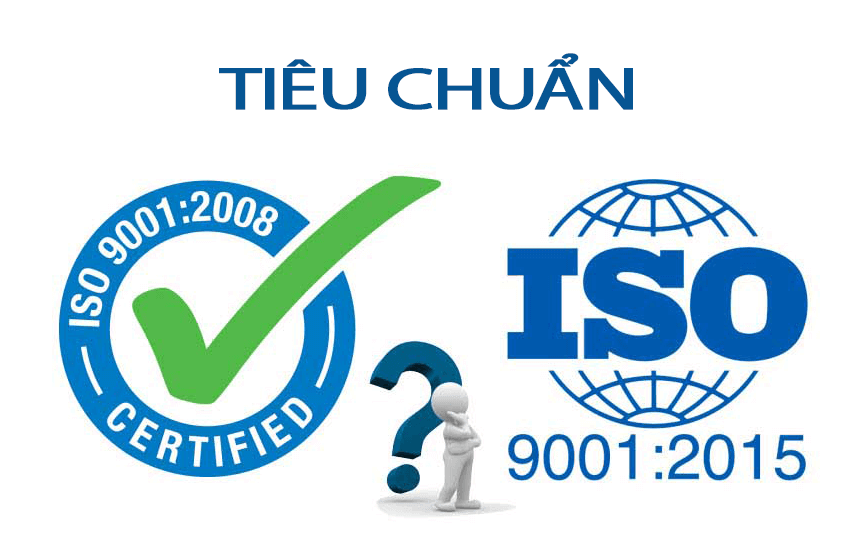 Tiêu chuẩn ISO được thiết lập cho từng ngành nghề riêng